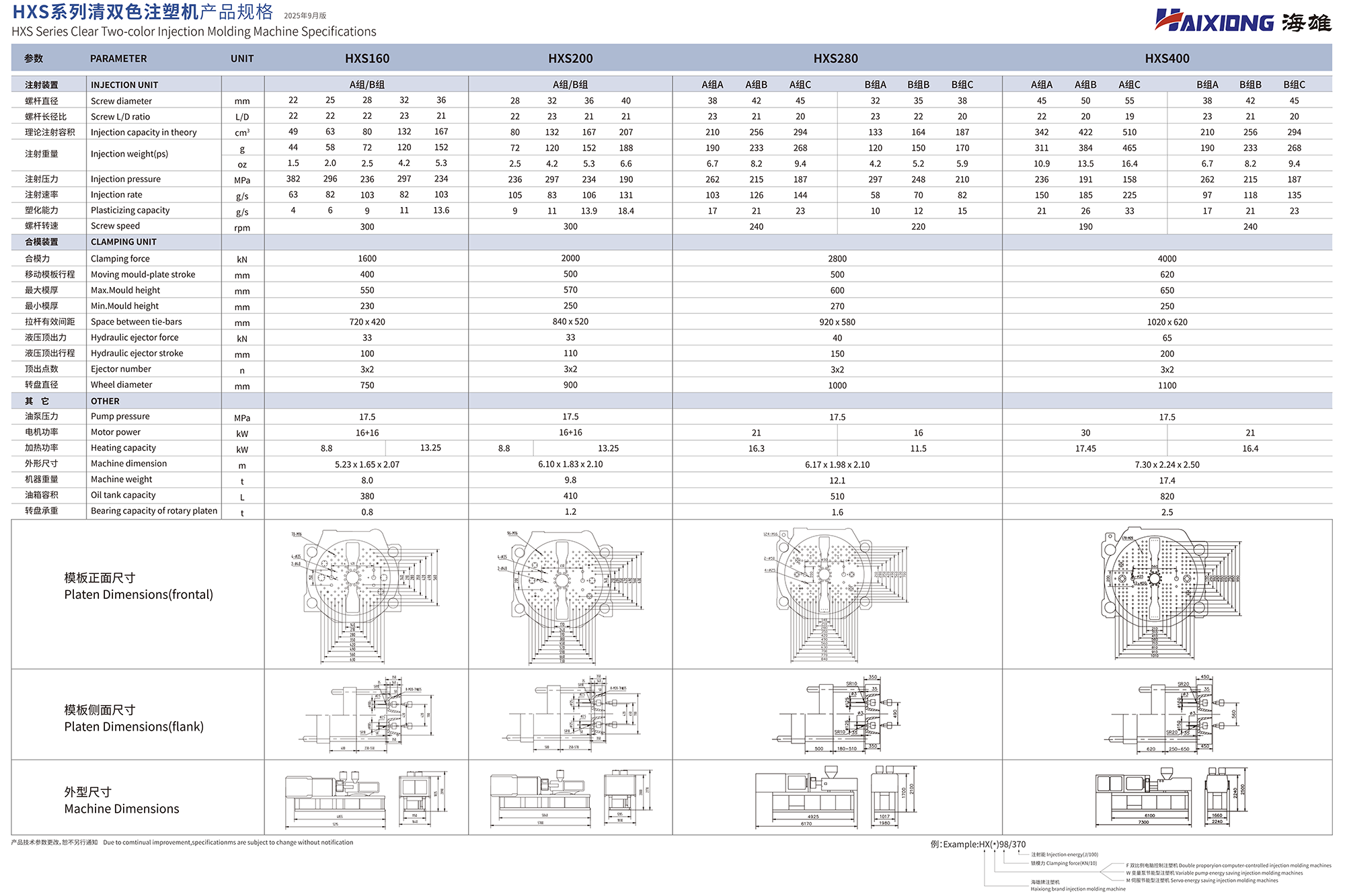 清双色注塑机_参数.png 清双色注塑机_参数.png
