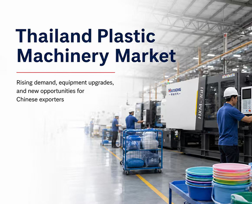 New Business Opportunities in China's Plastic Machinery Products